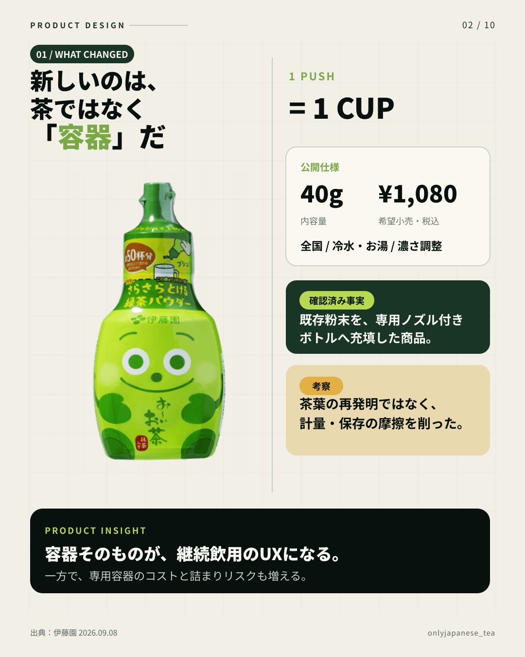 2枚目