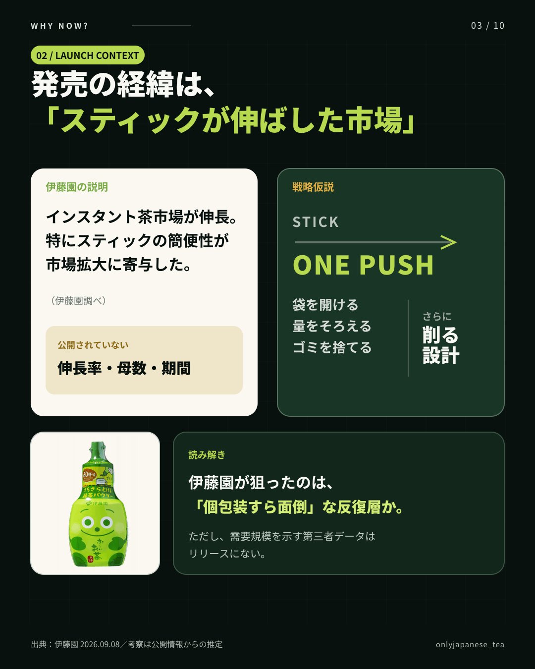 3枚目