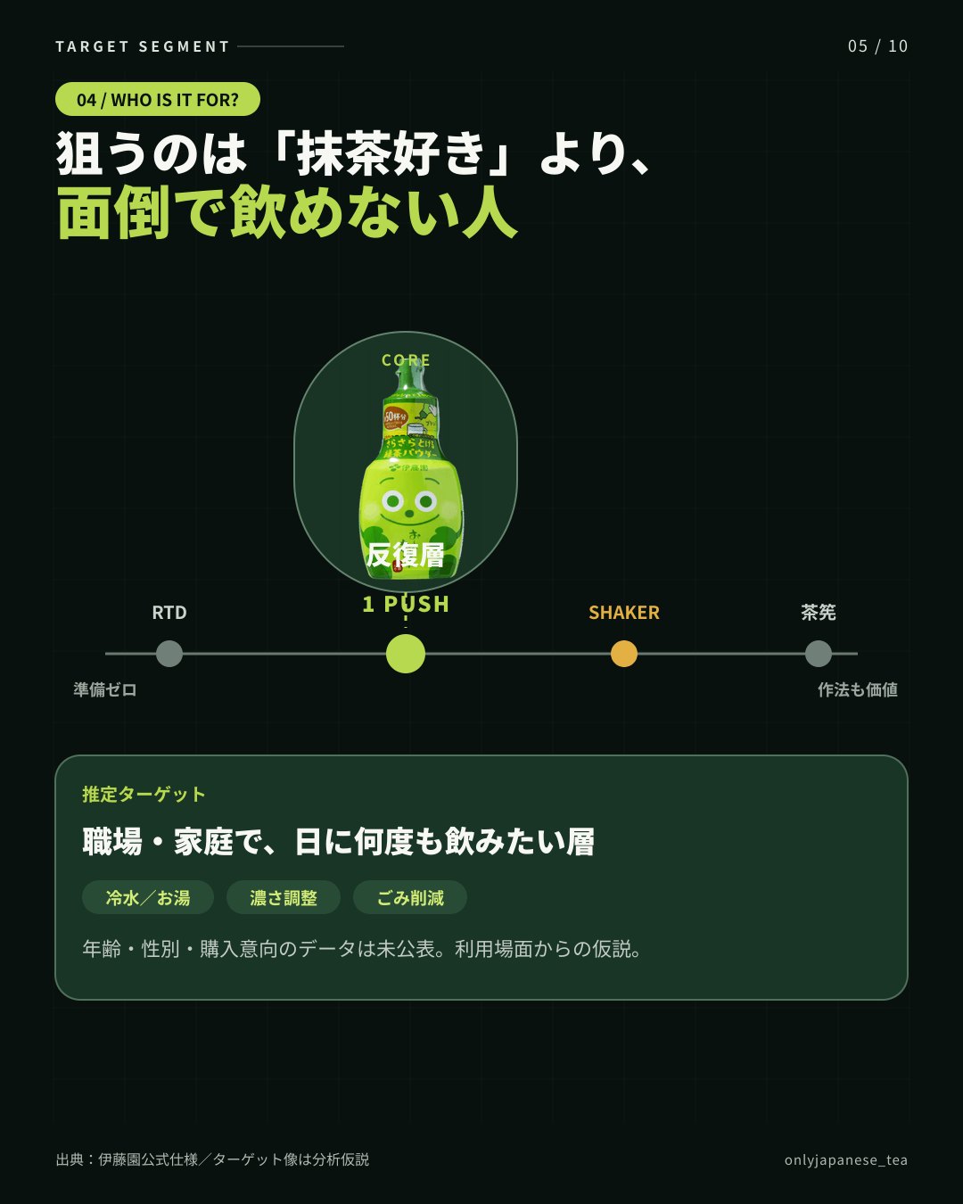 5枚目