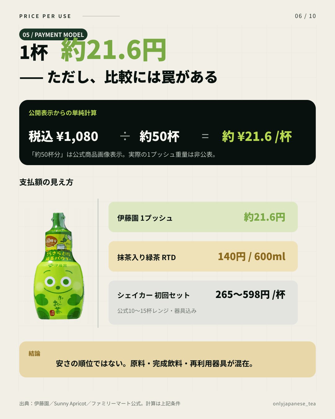 6枚目