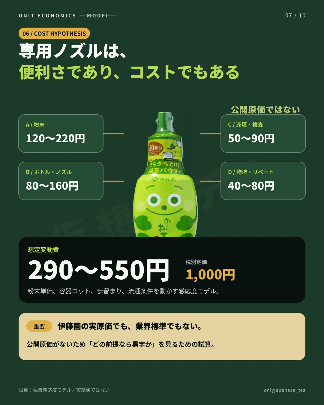 7枚目