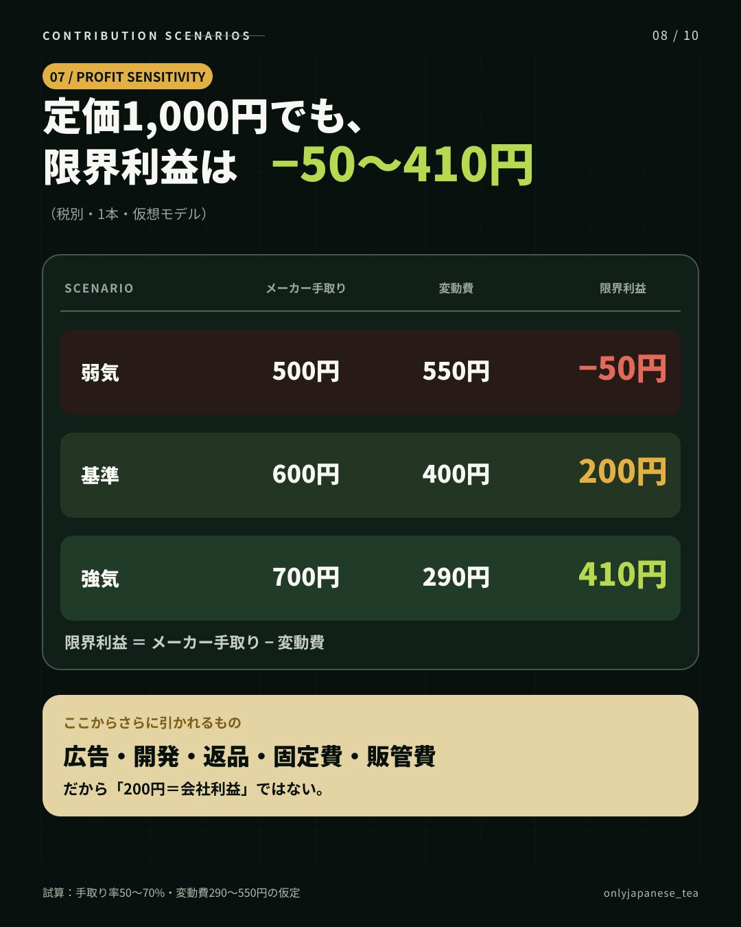 8枚目
