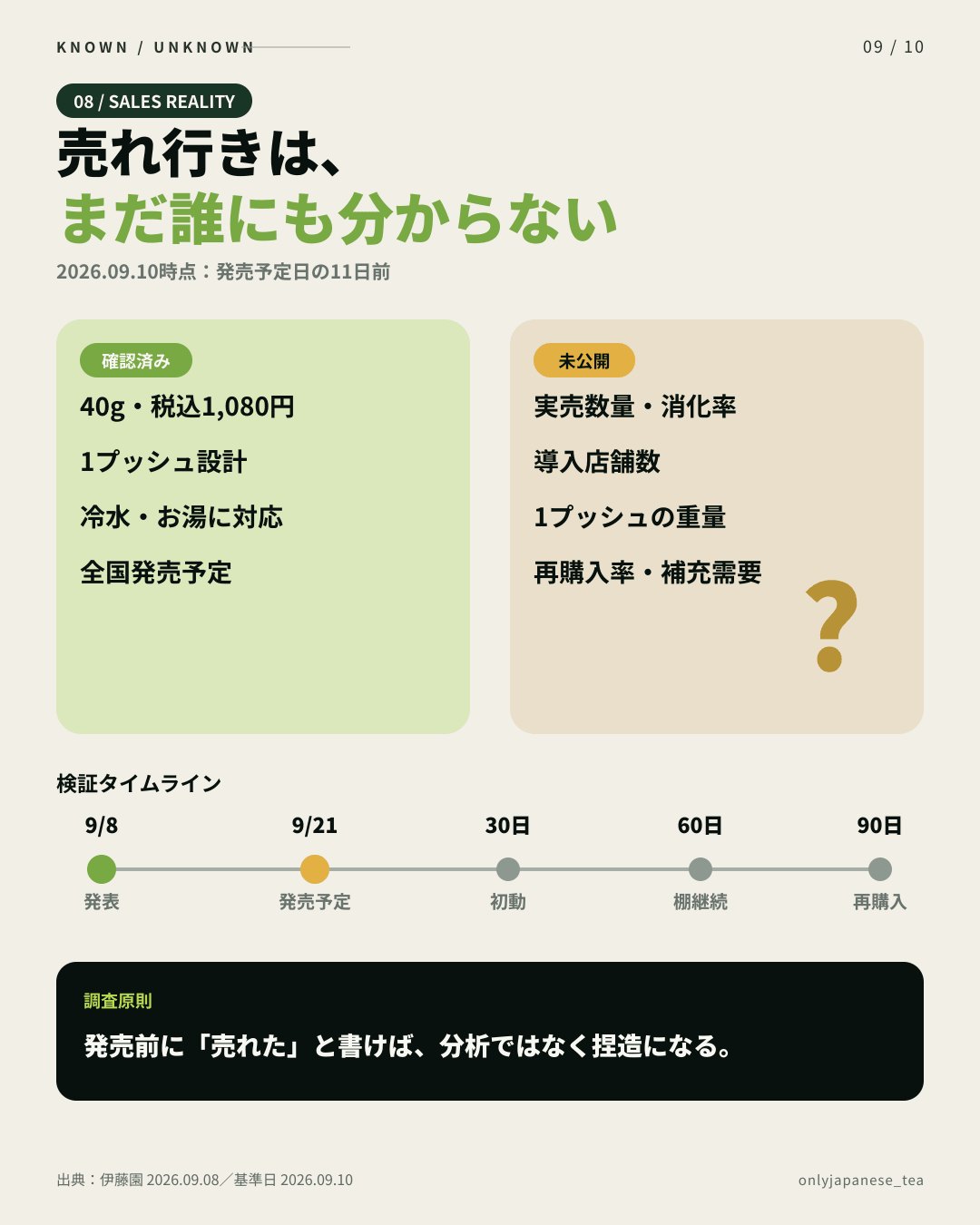 9枚目