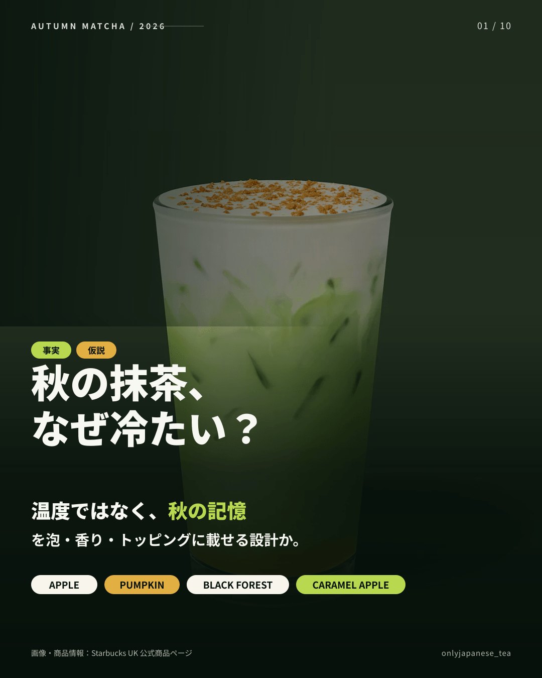 1枚目