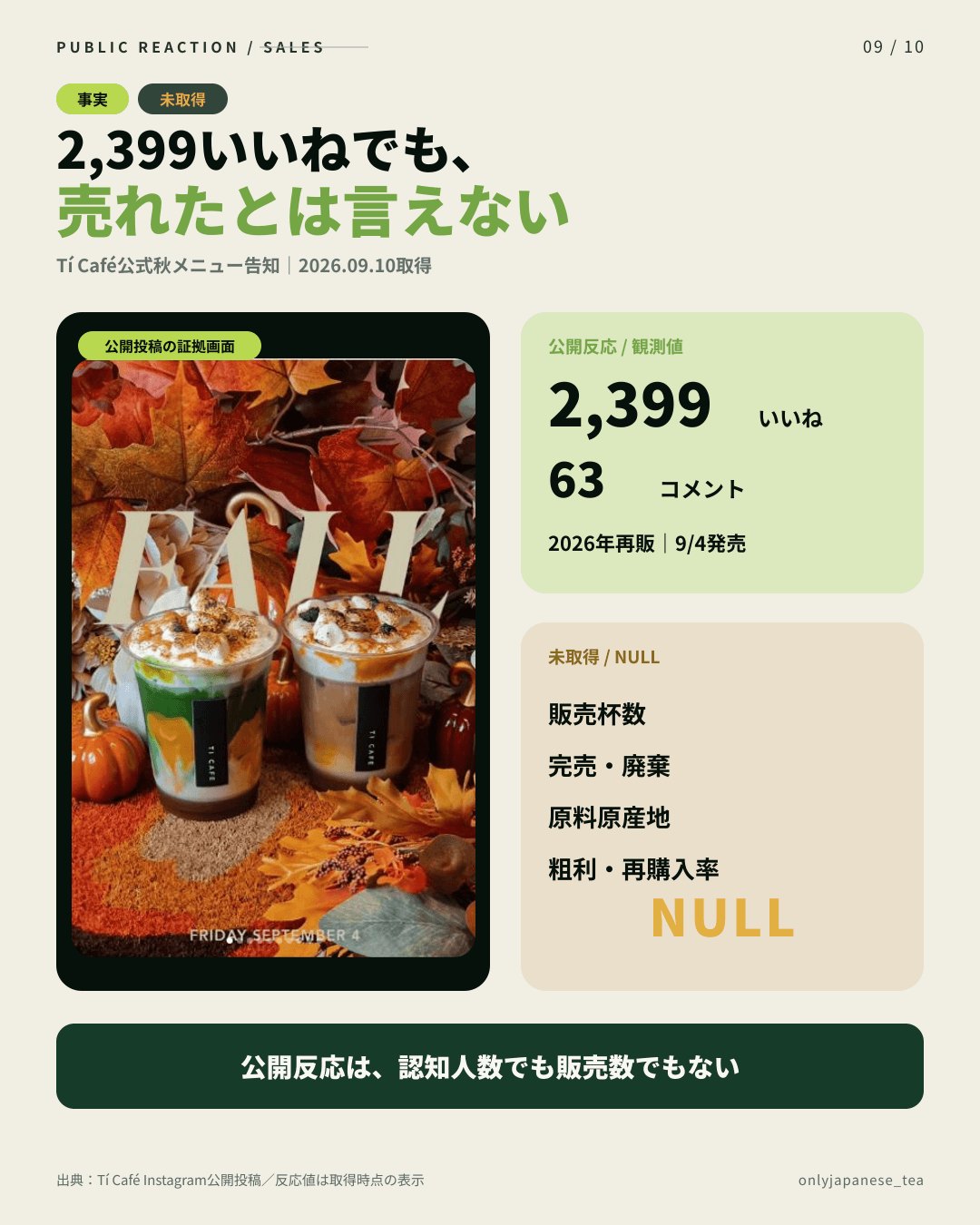 9枚目