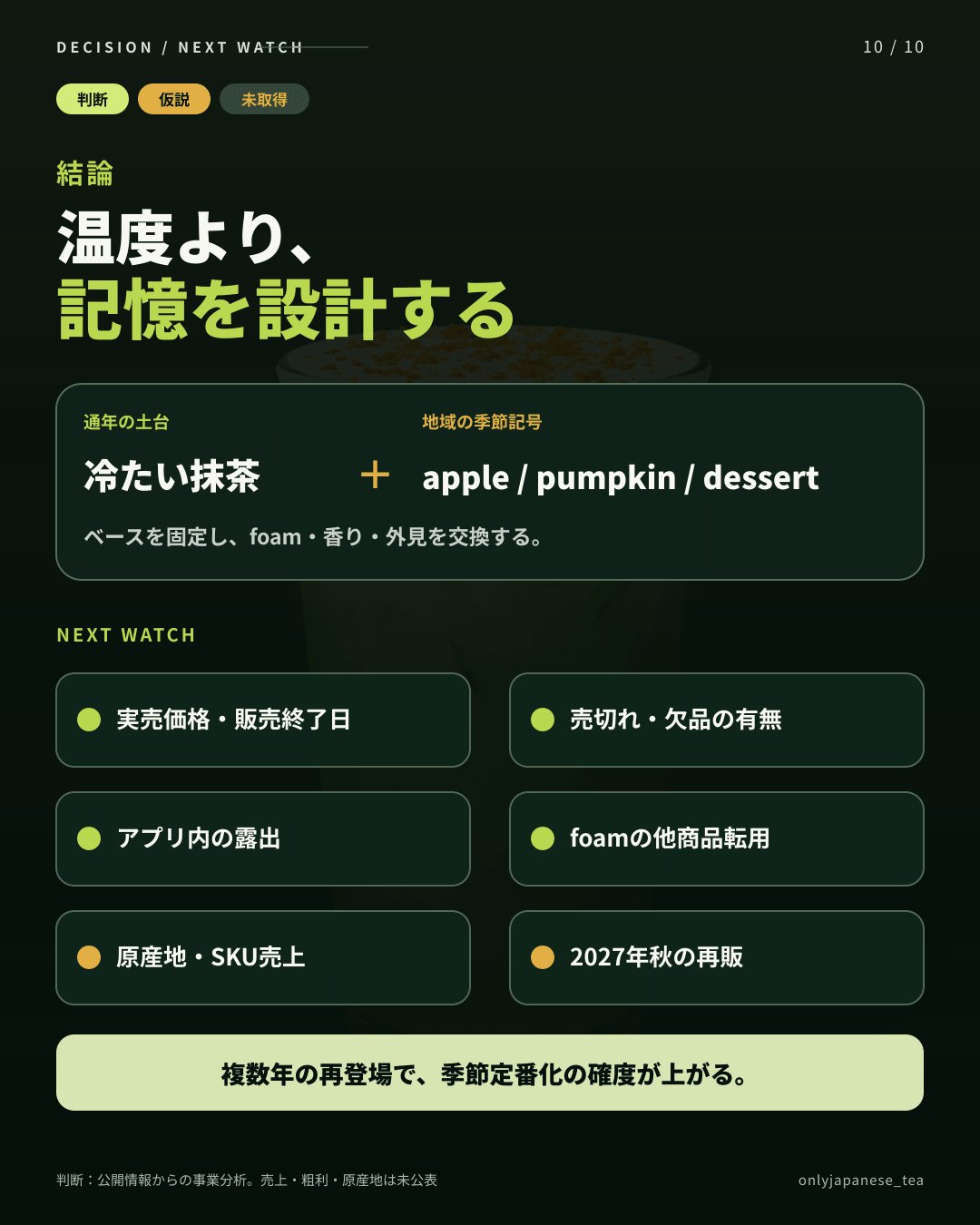10枚目