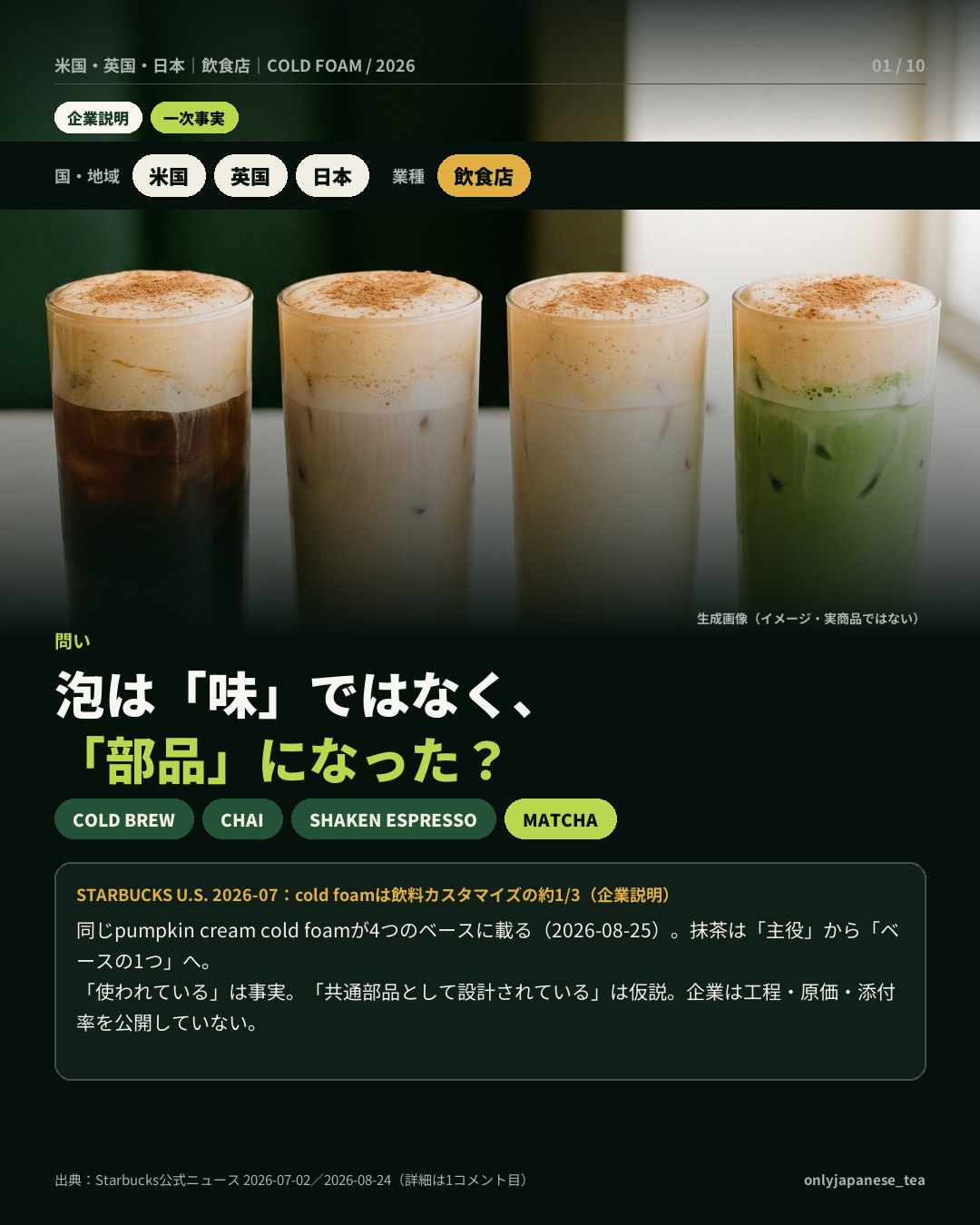 1枚目