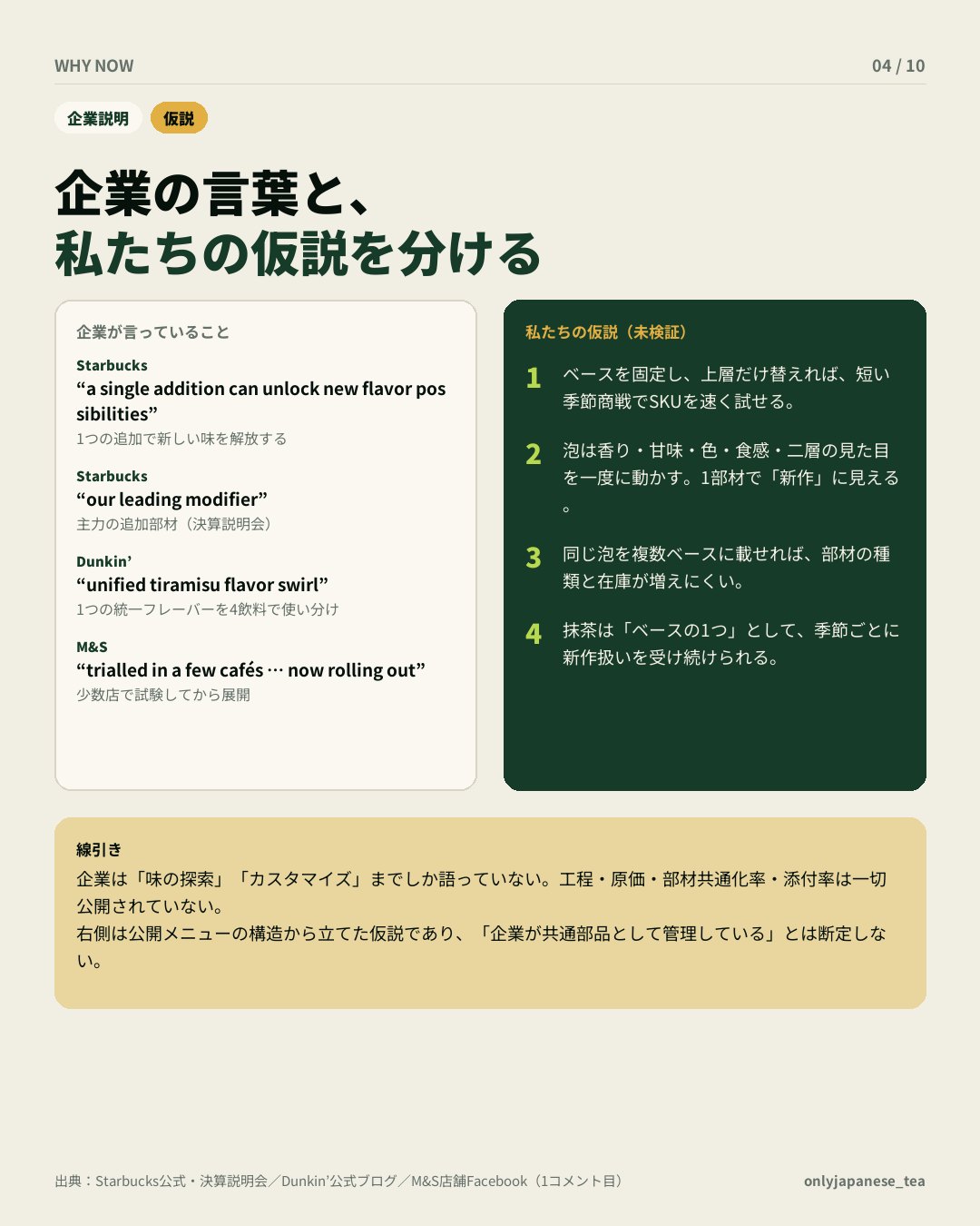 4枚目