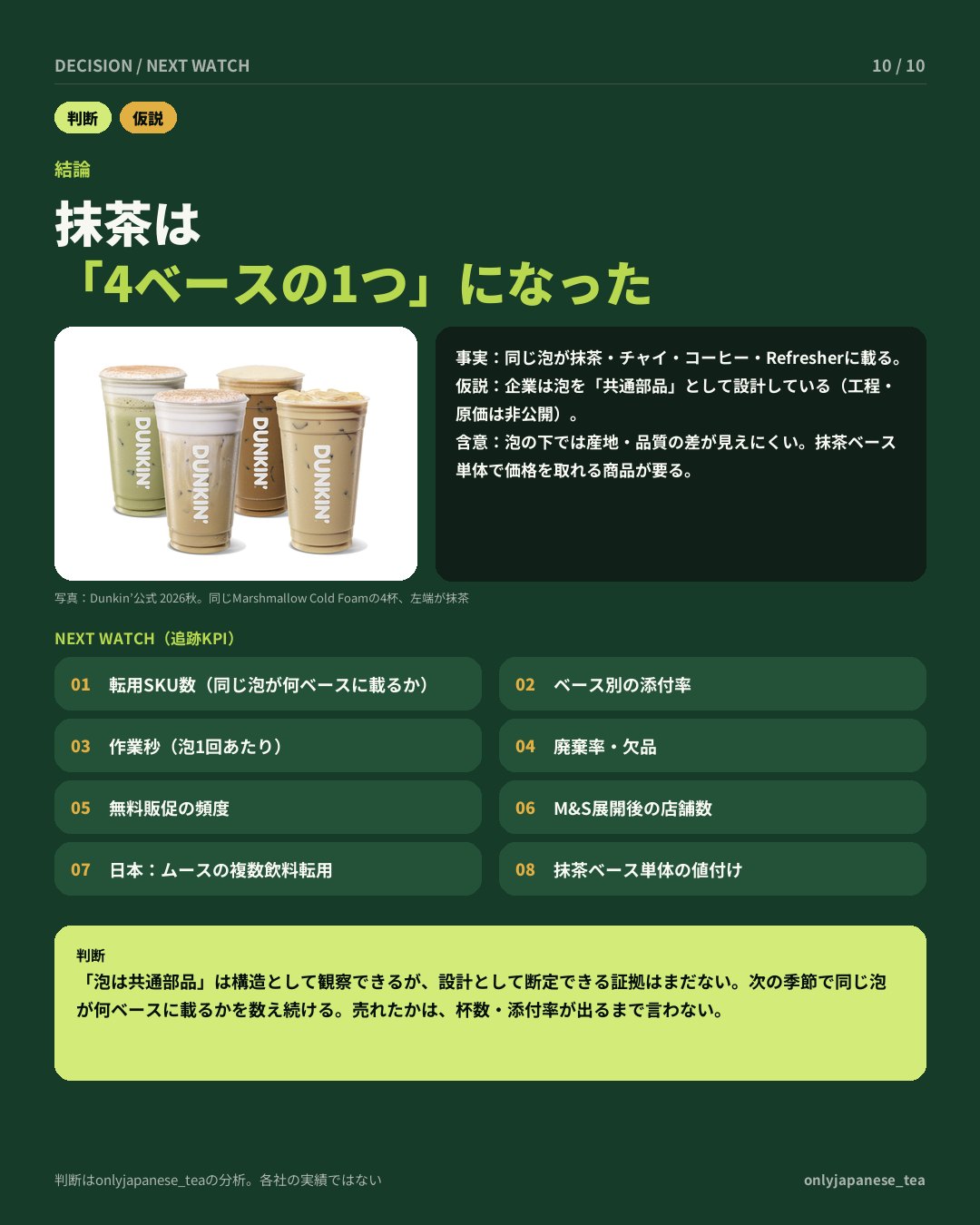 10枚目