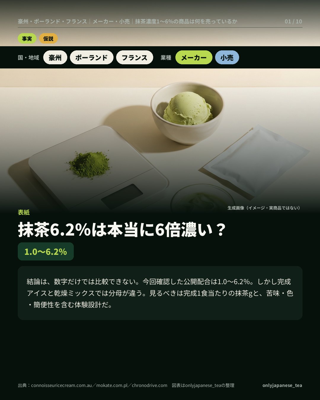 1枚目