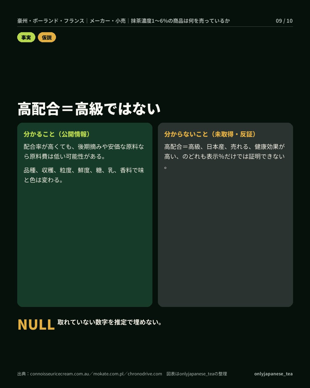 9枚目