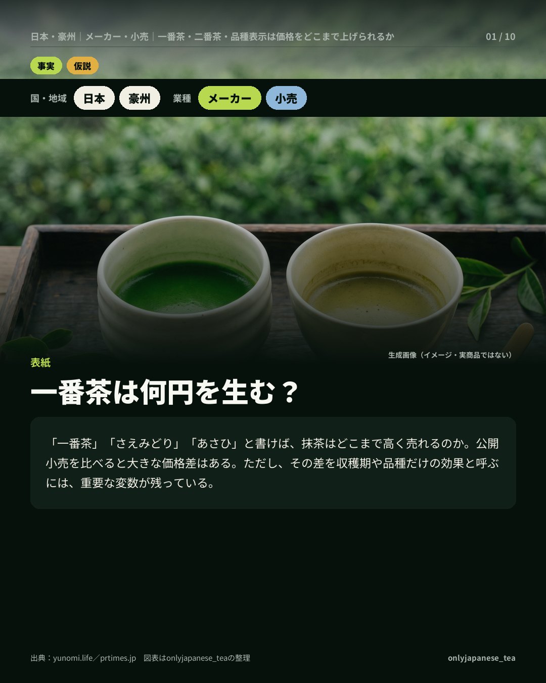 1枚目