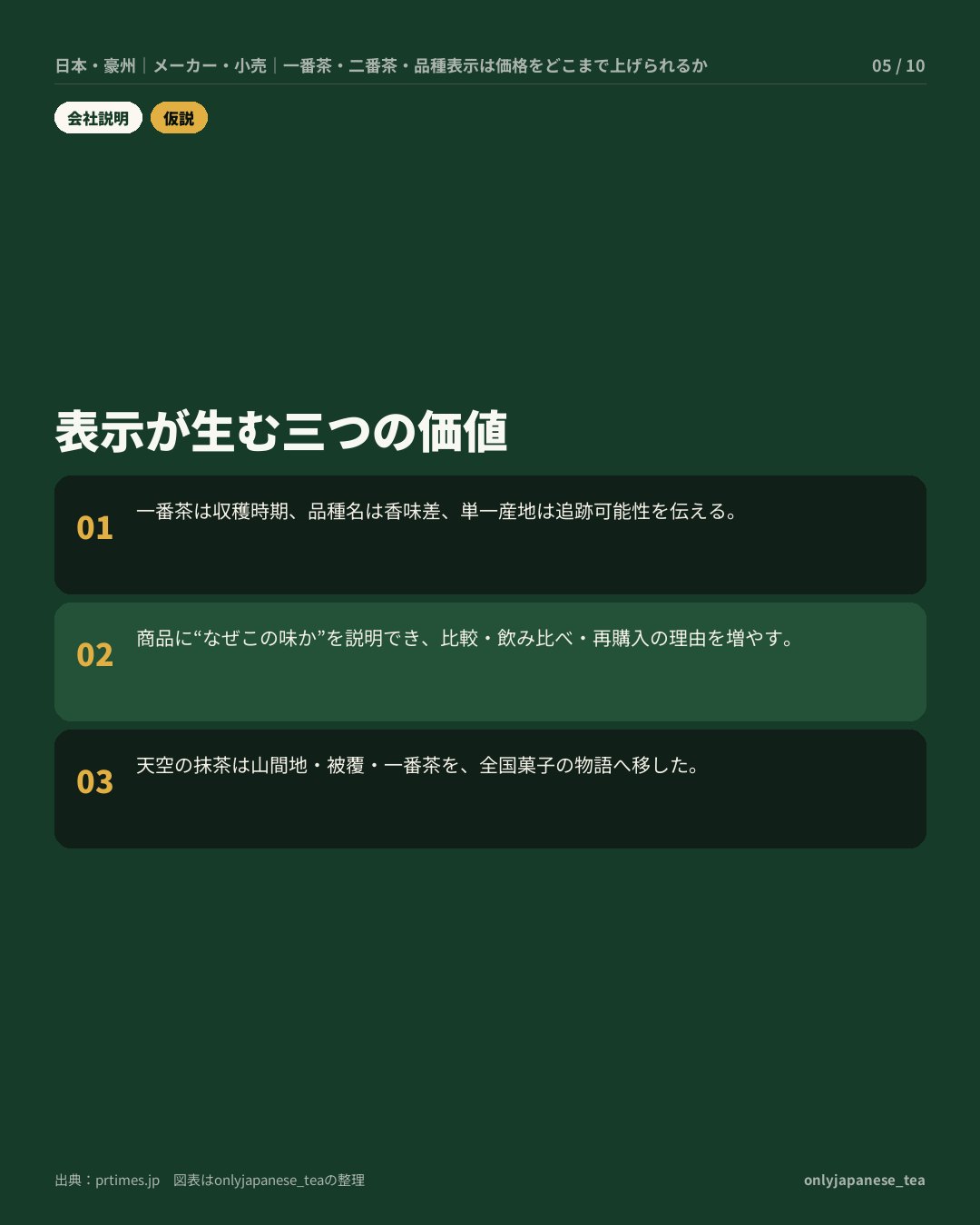 5枚目