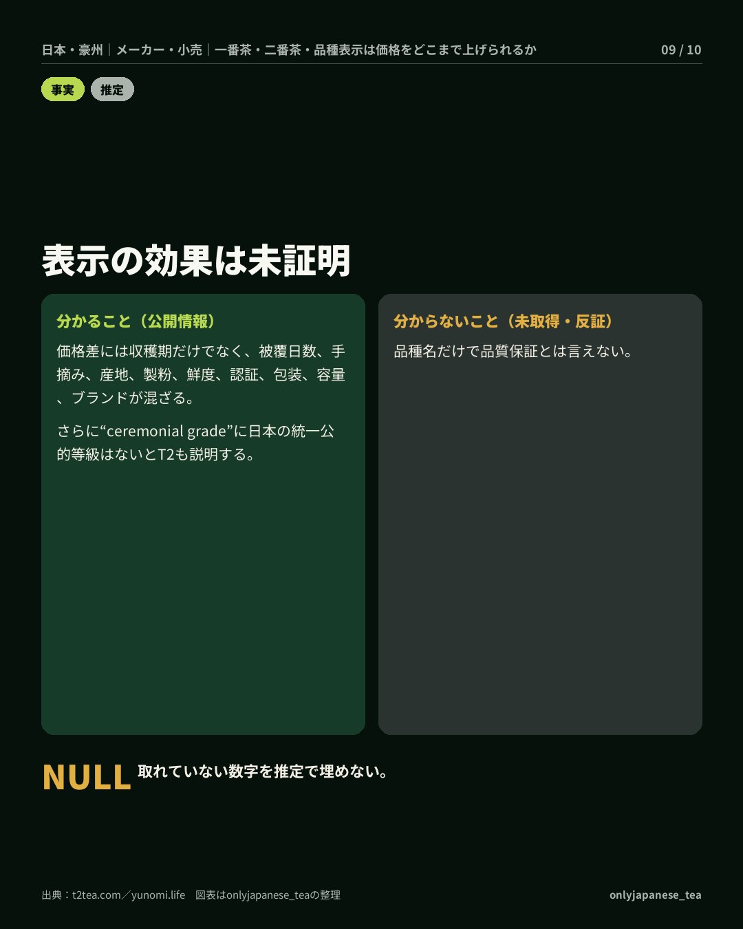 9枚目