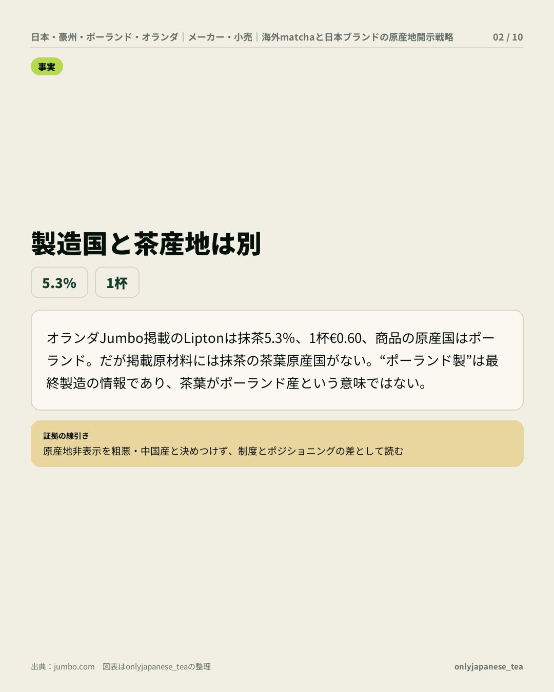 2枚目