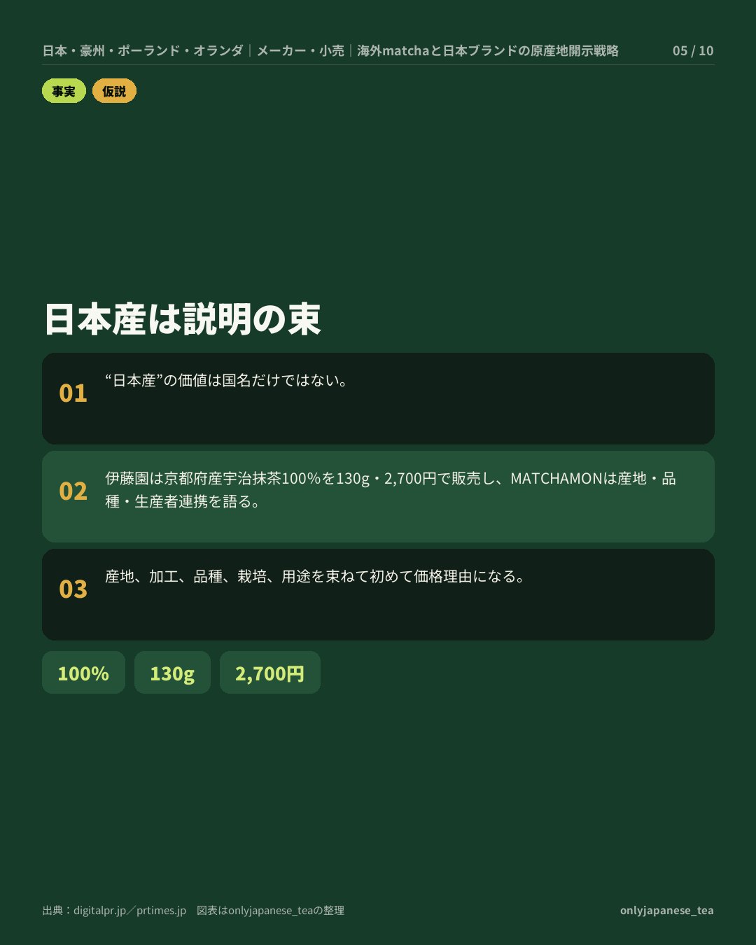 5枚目