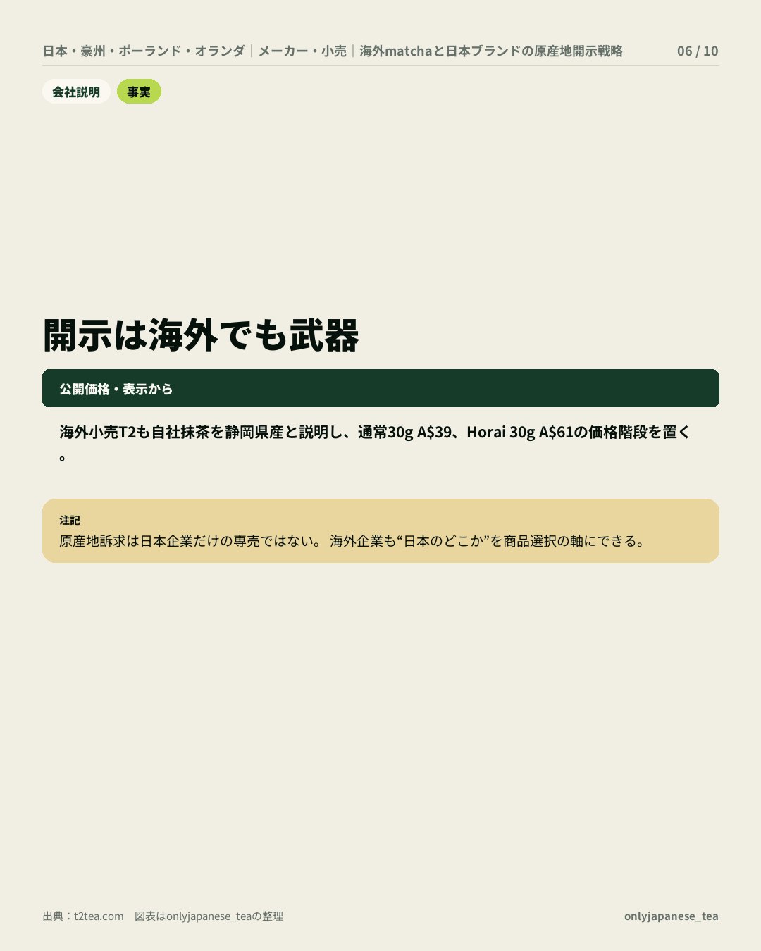 6枚目
