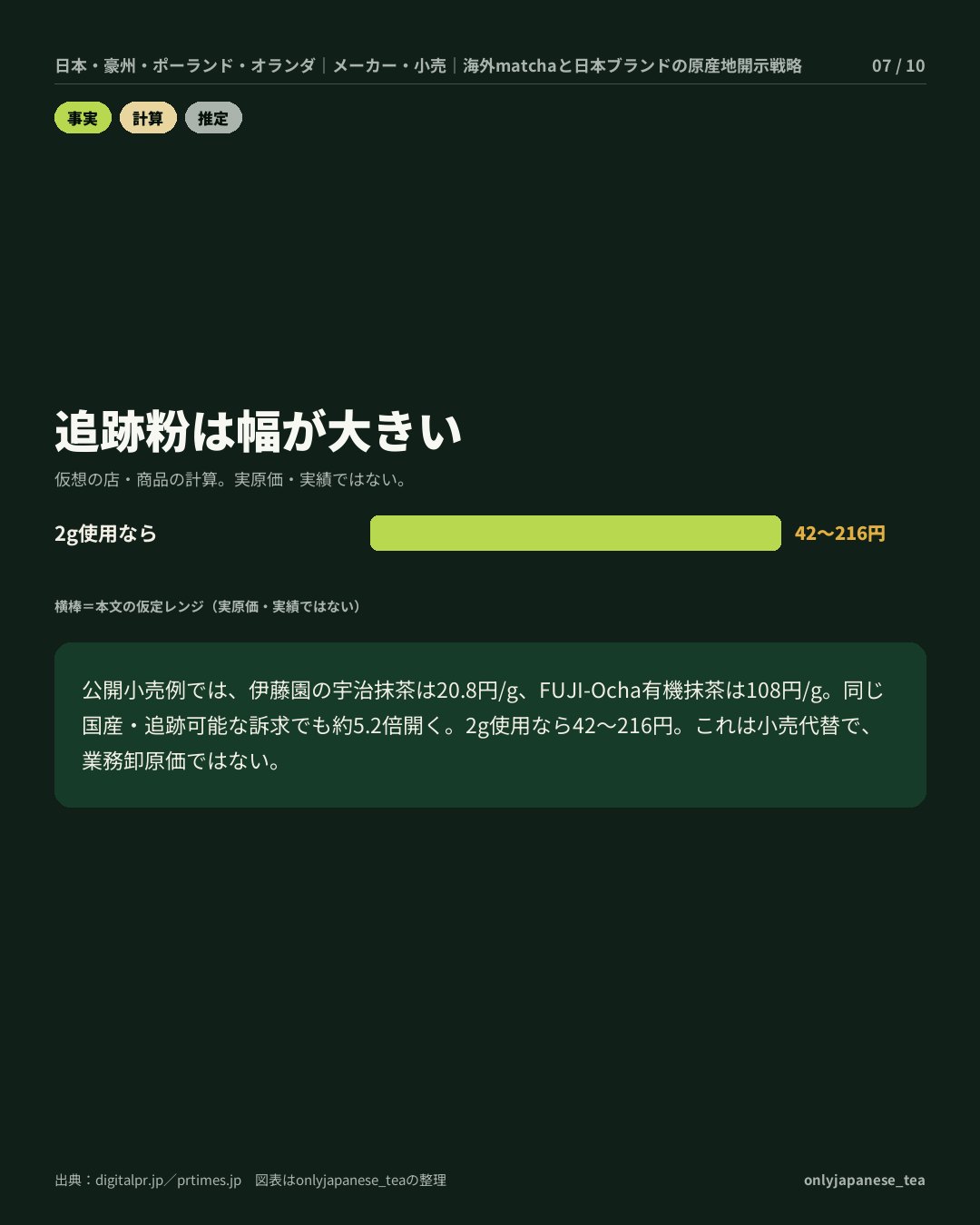 7枚目