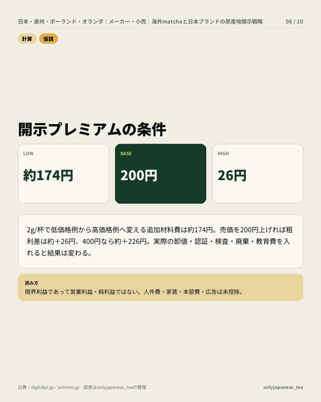 8枚目