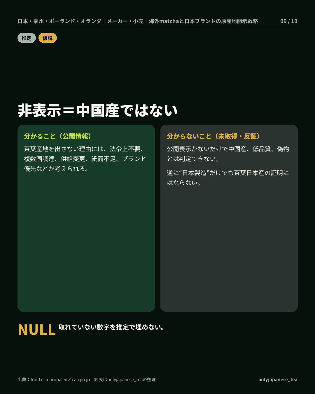 9枚目