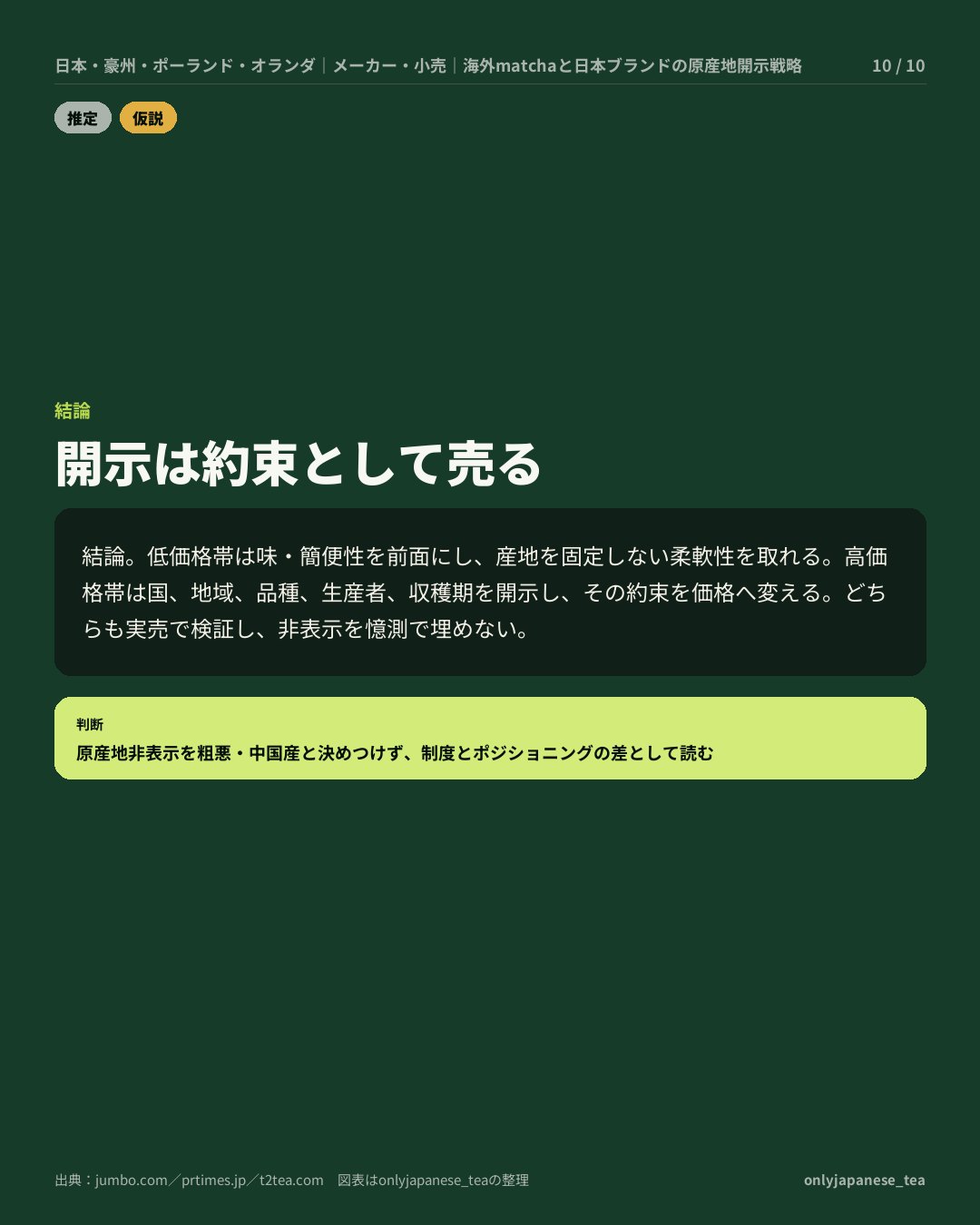 10枚目