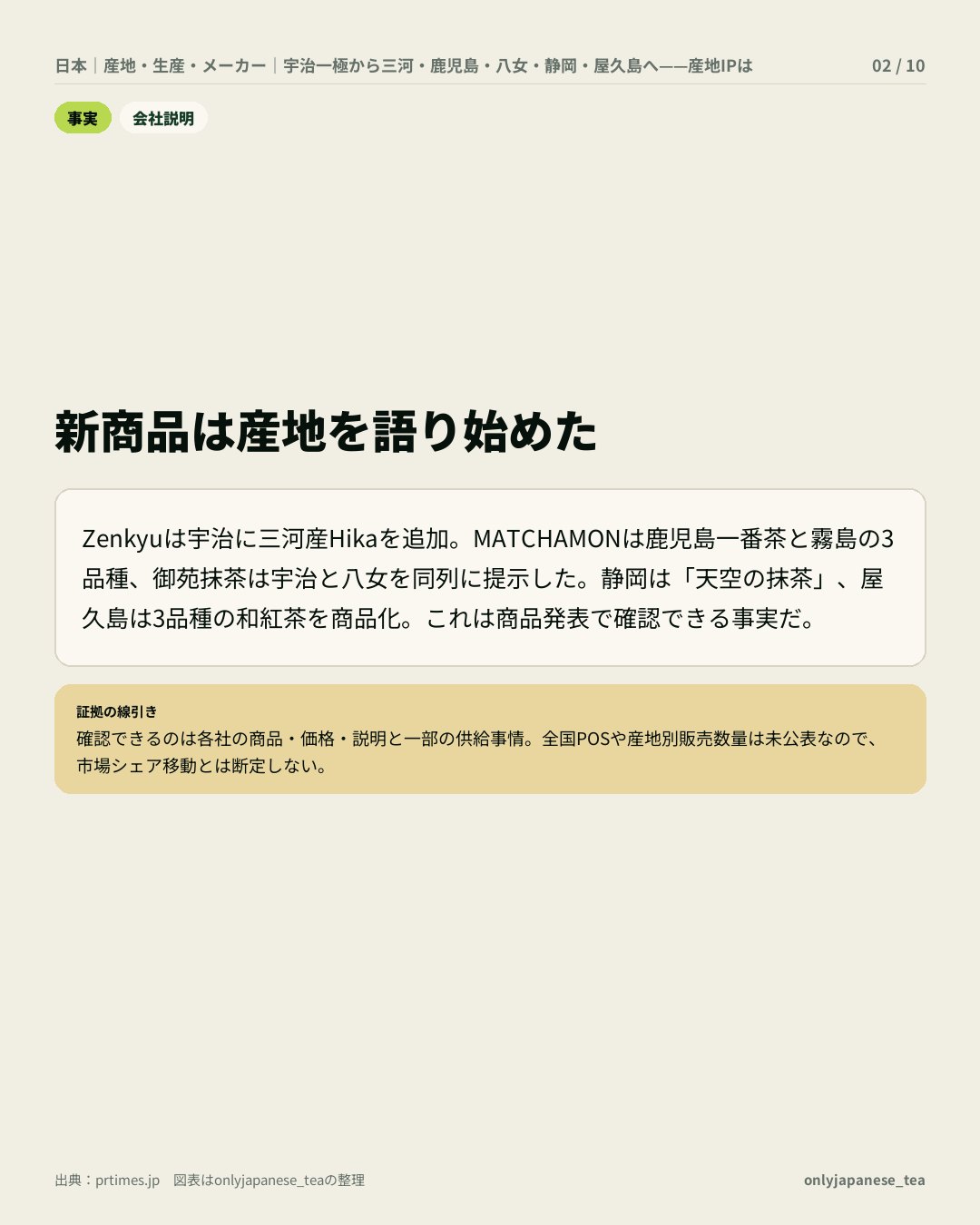 2枚目