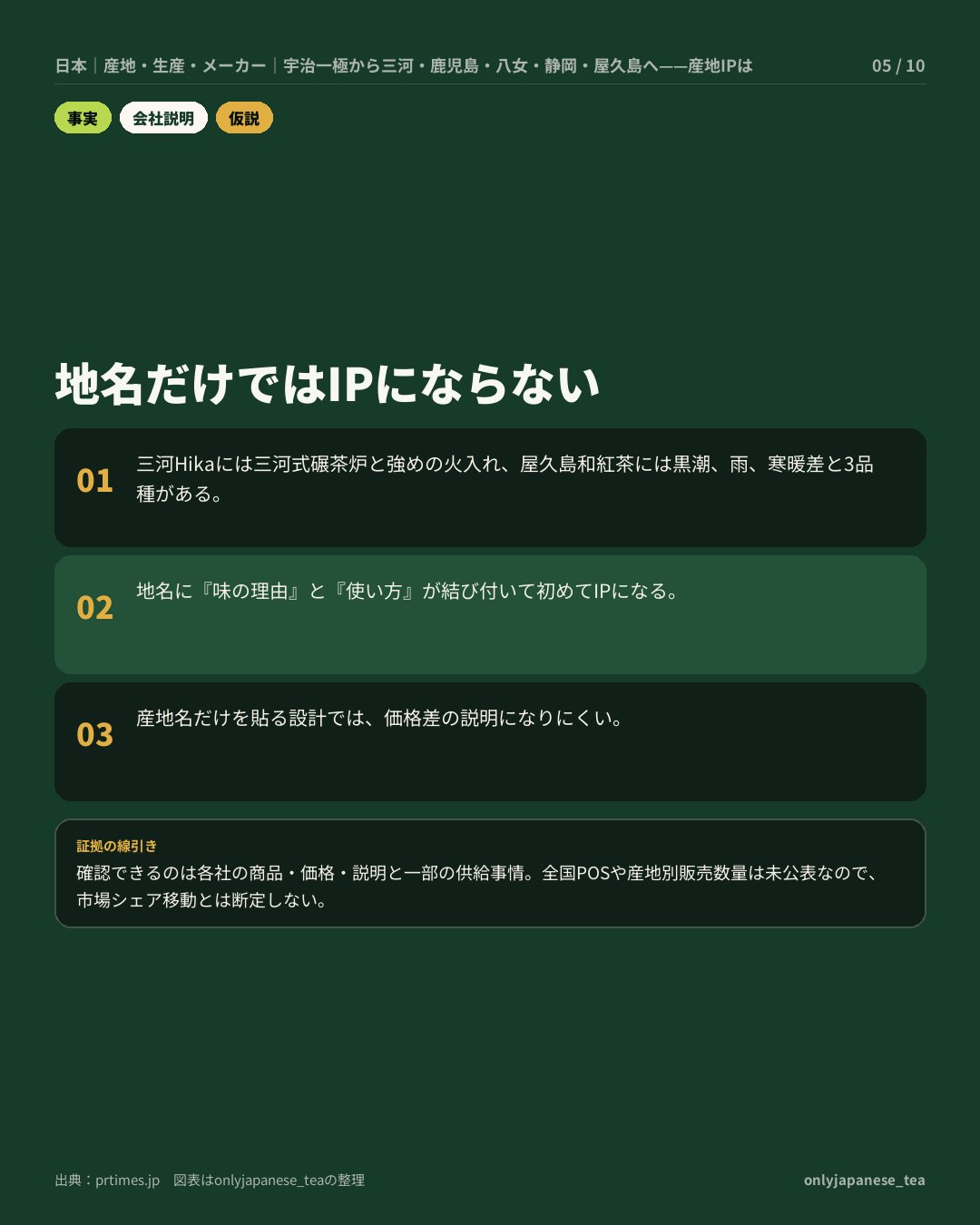 5枚目