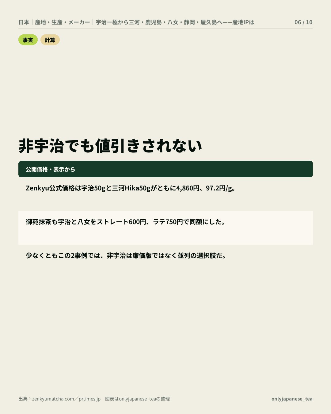 6枚目