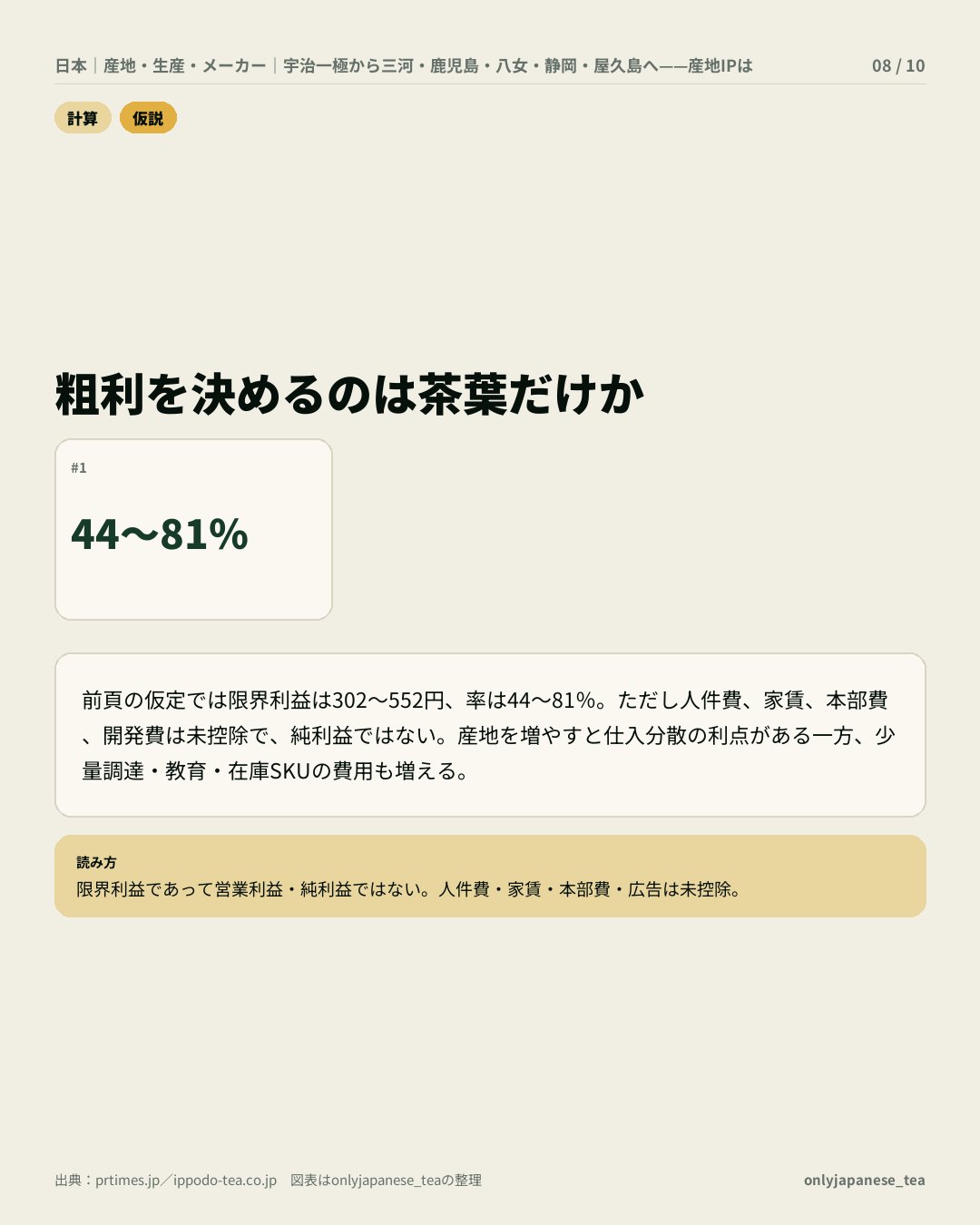 8枚目