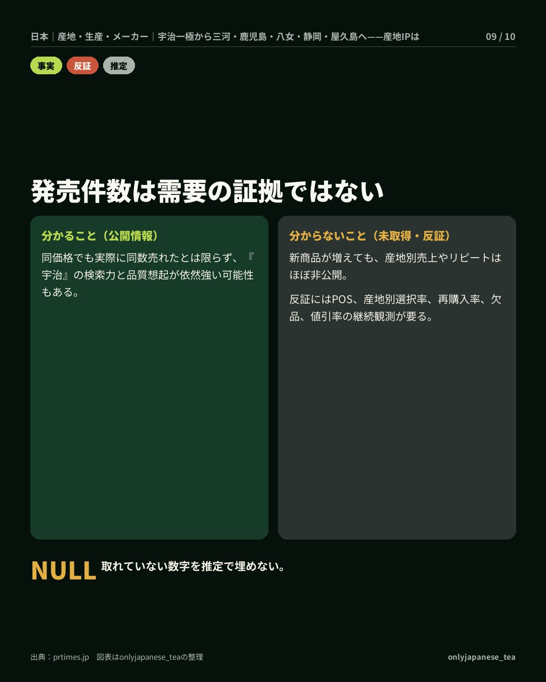 9枚目