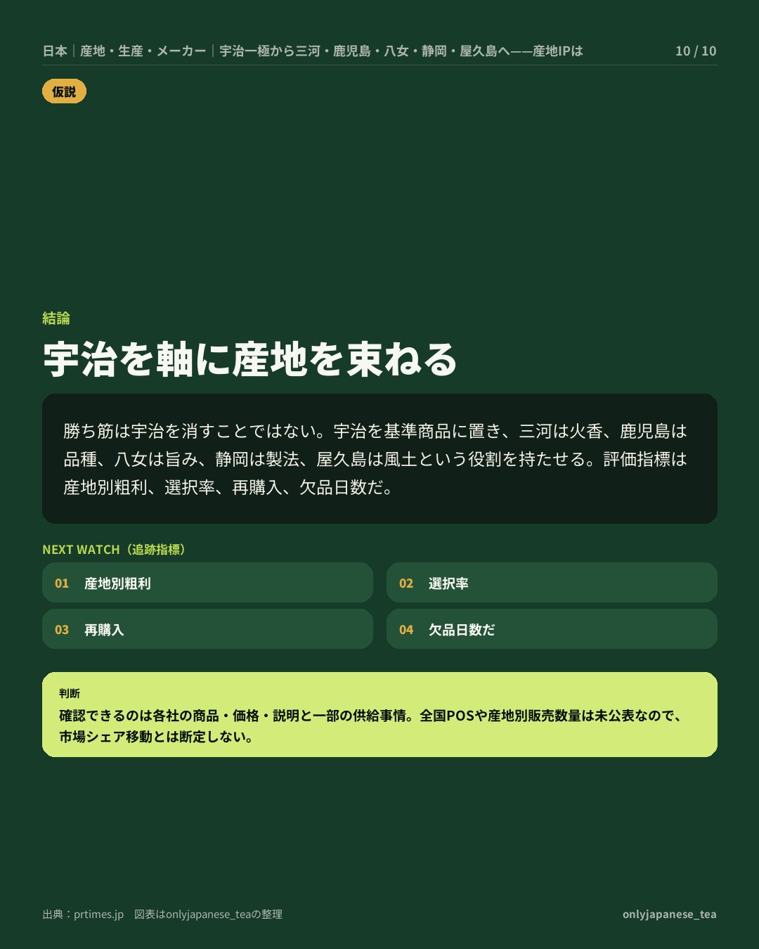 10枚目