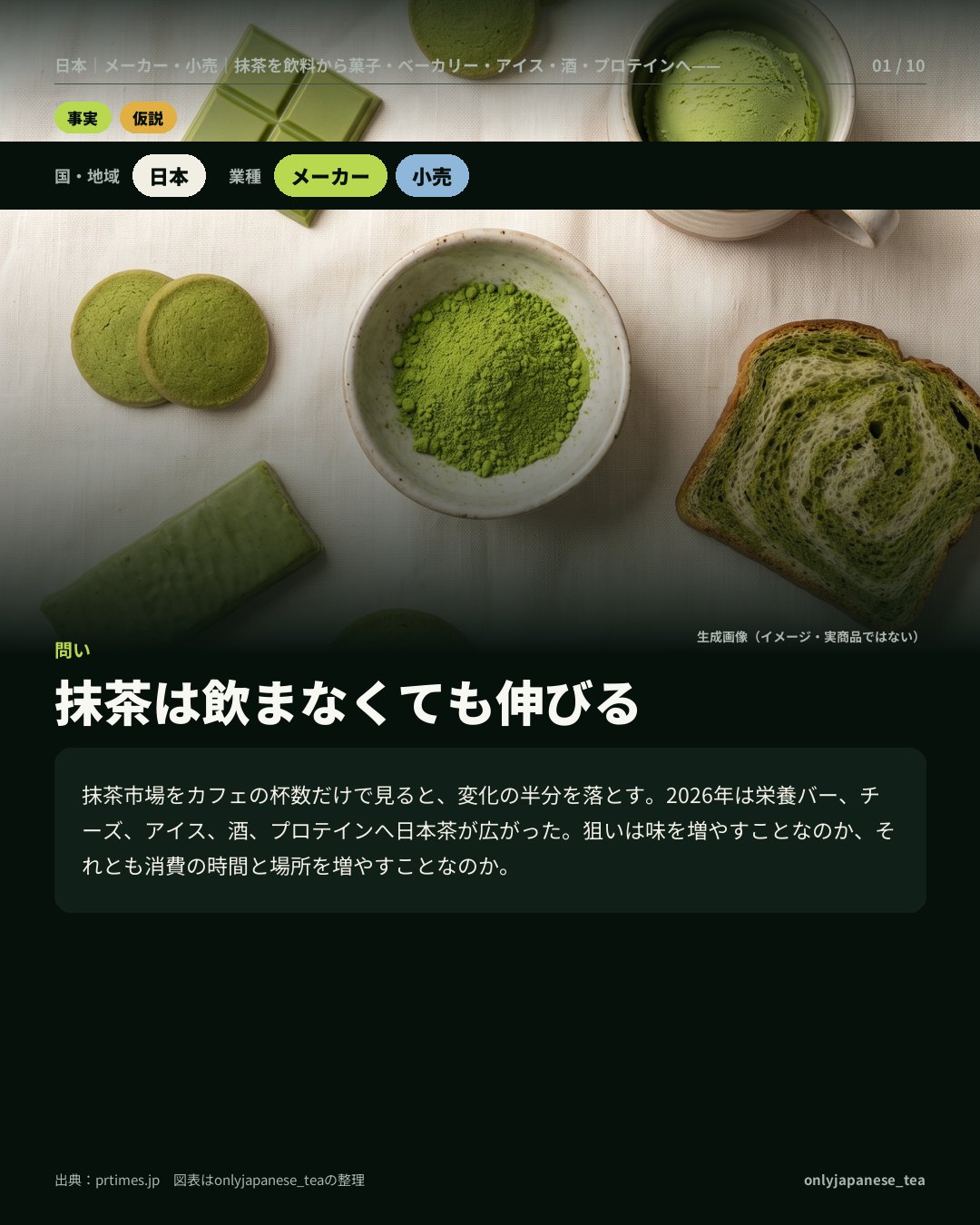 1枚目