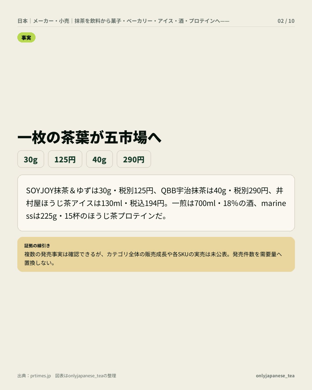 2枚目
