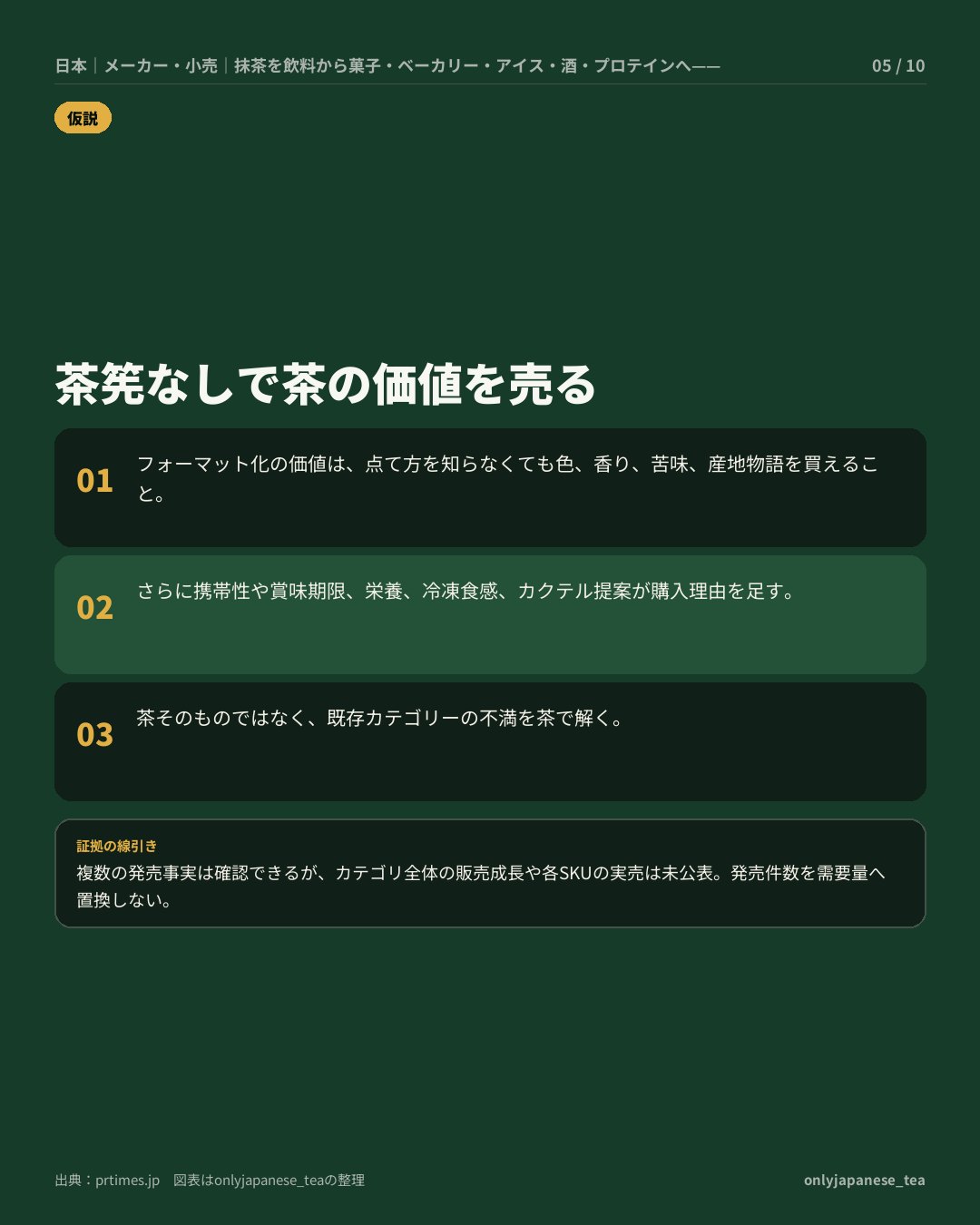 5枚目
