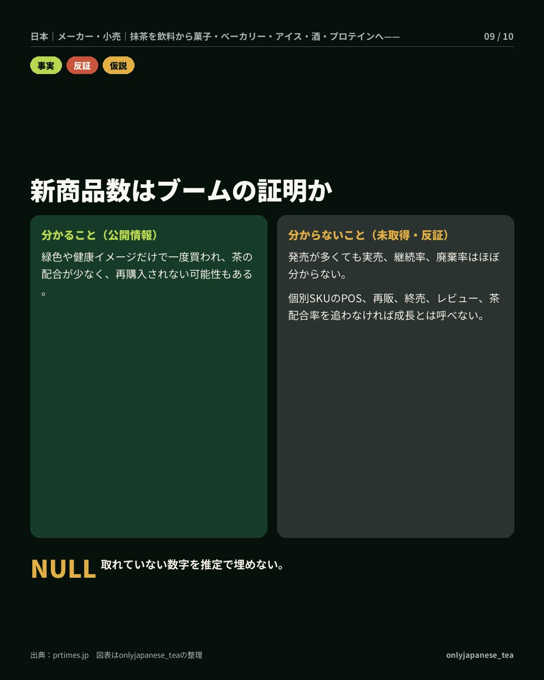9枚目