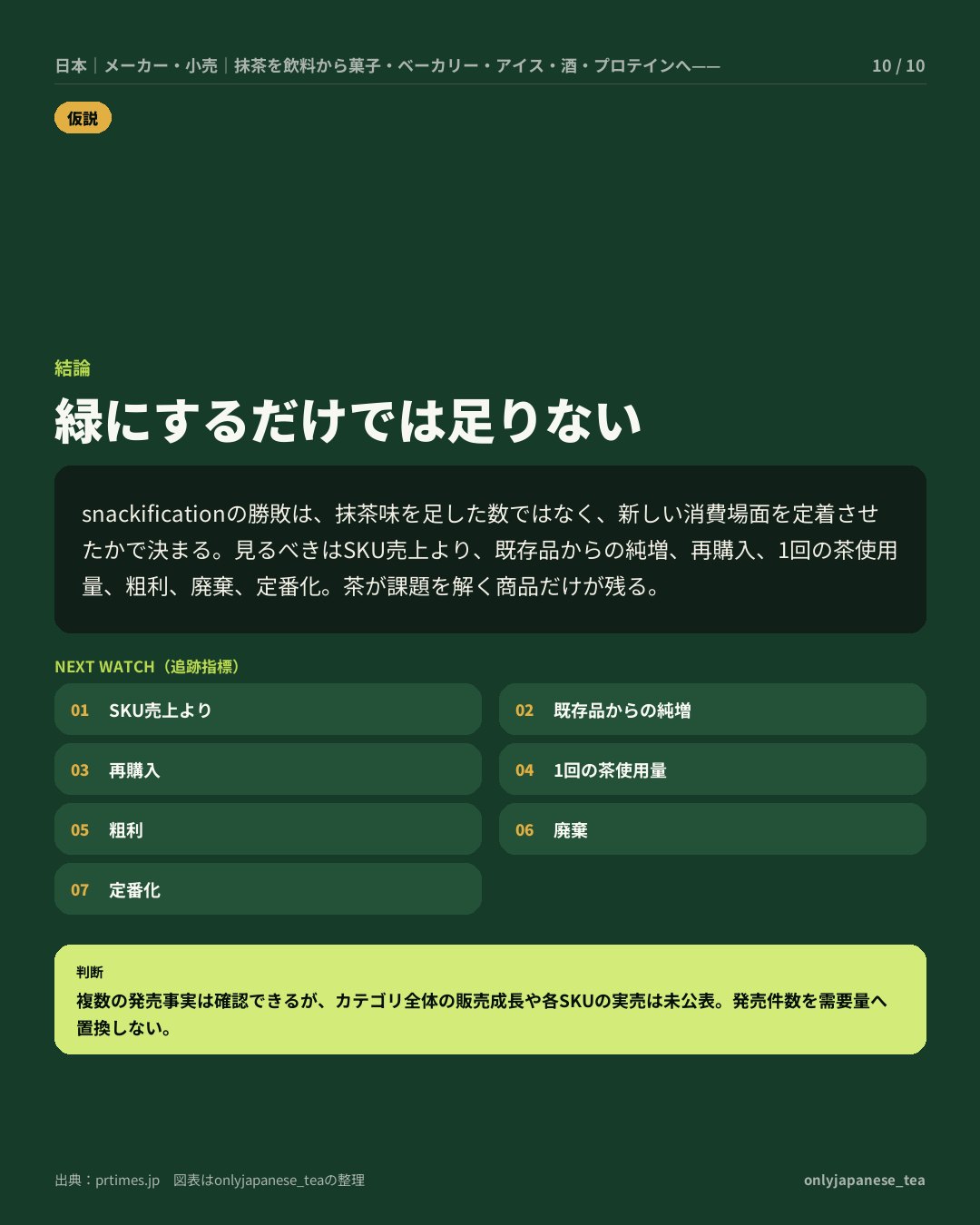 10枚目