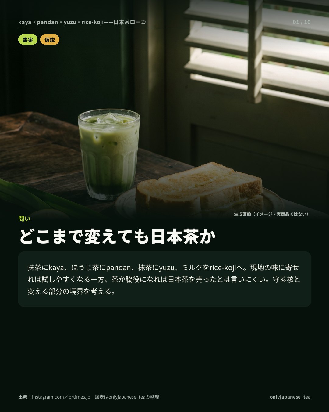 1枚目