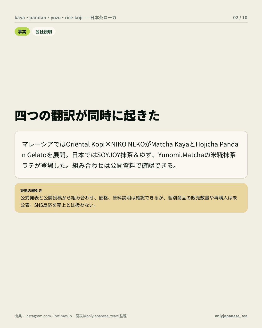 2枚目