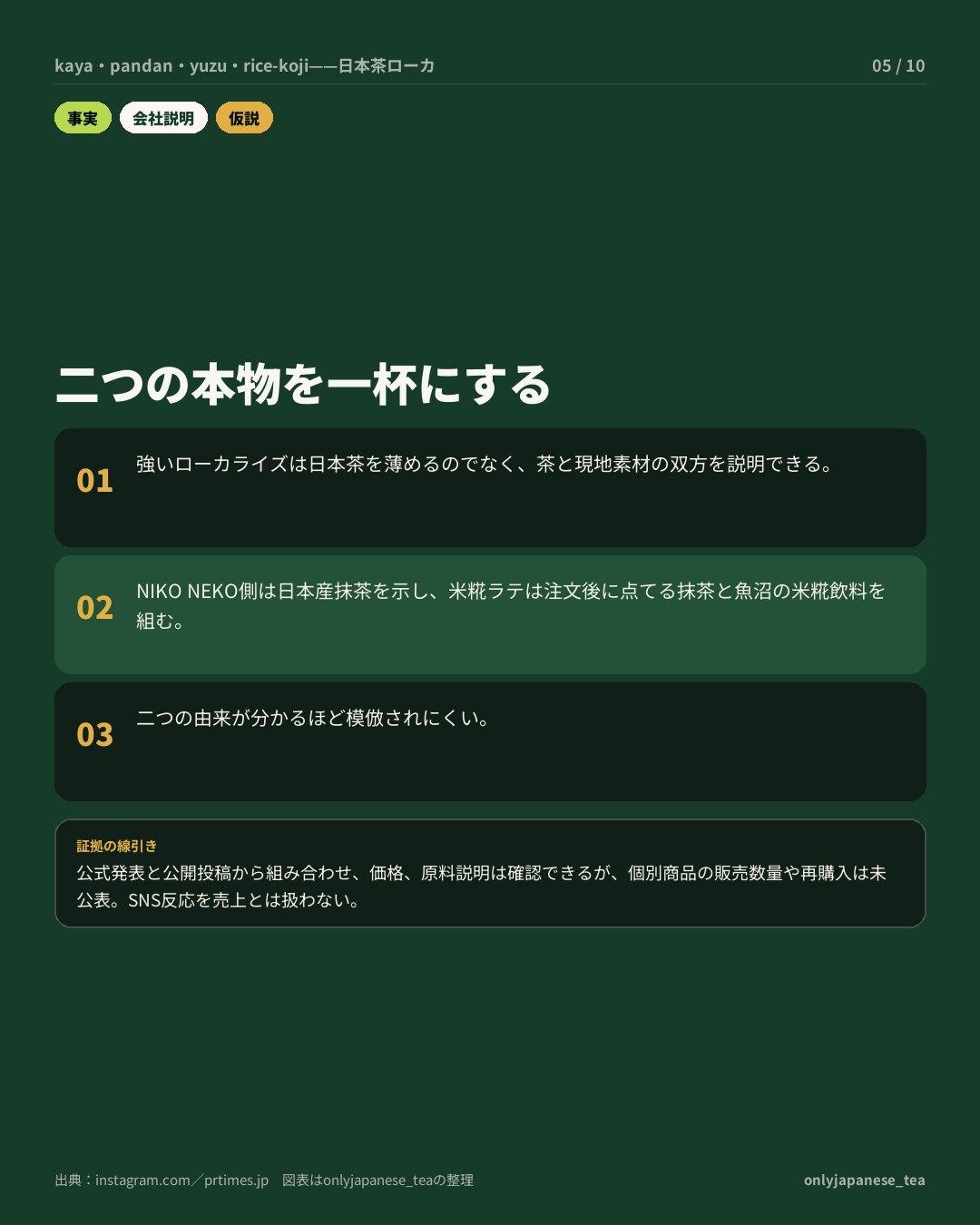 5枚目