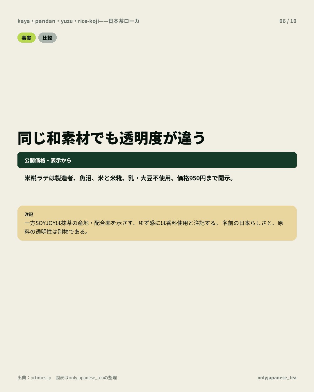 6枚目