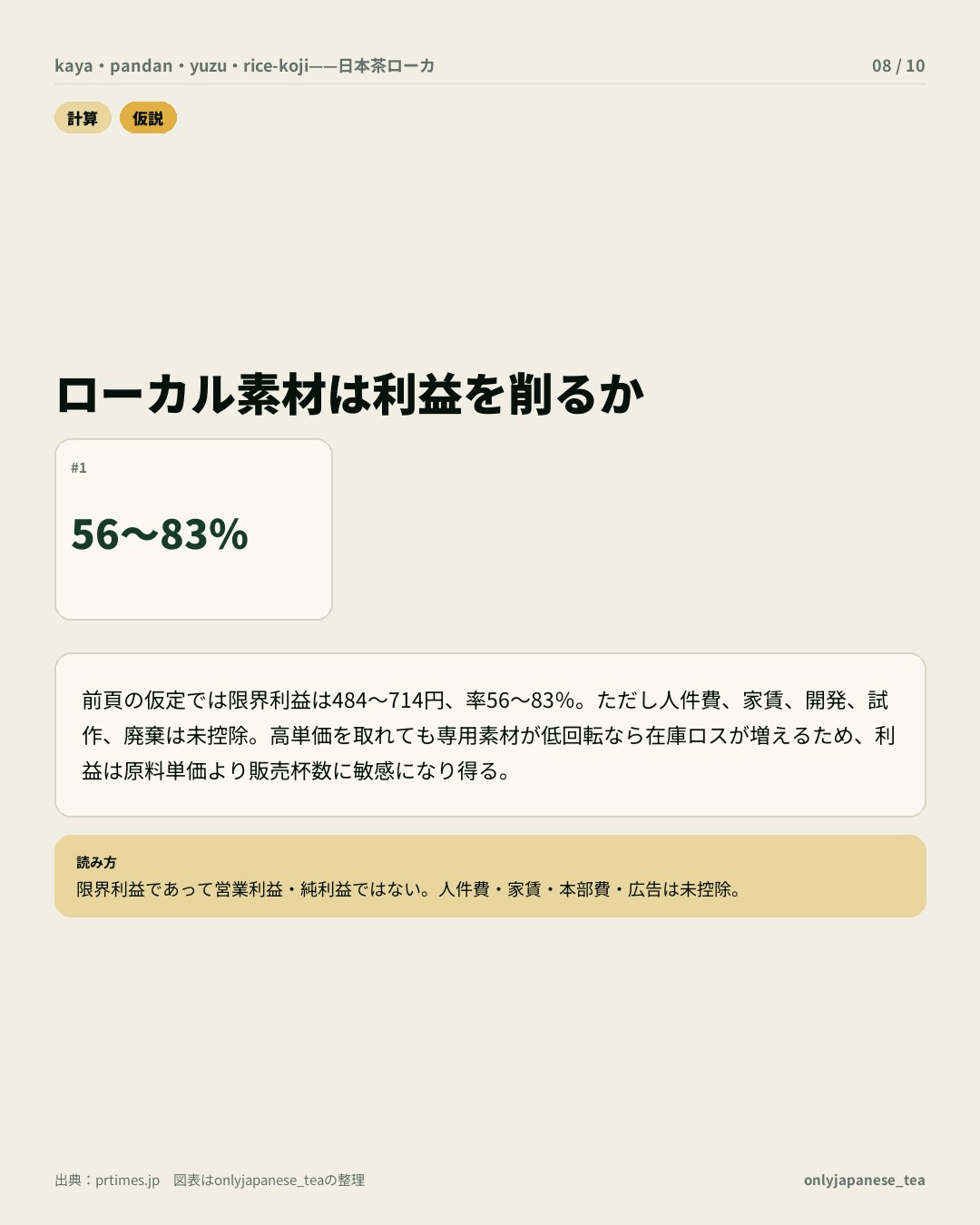 8枚目