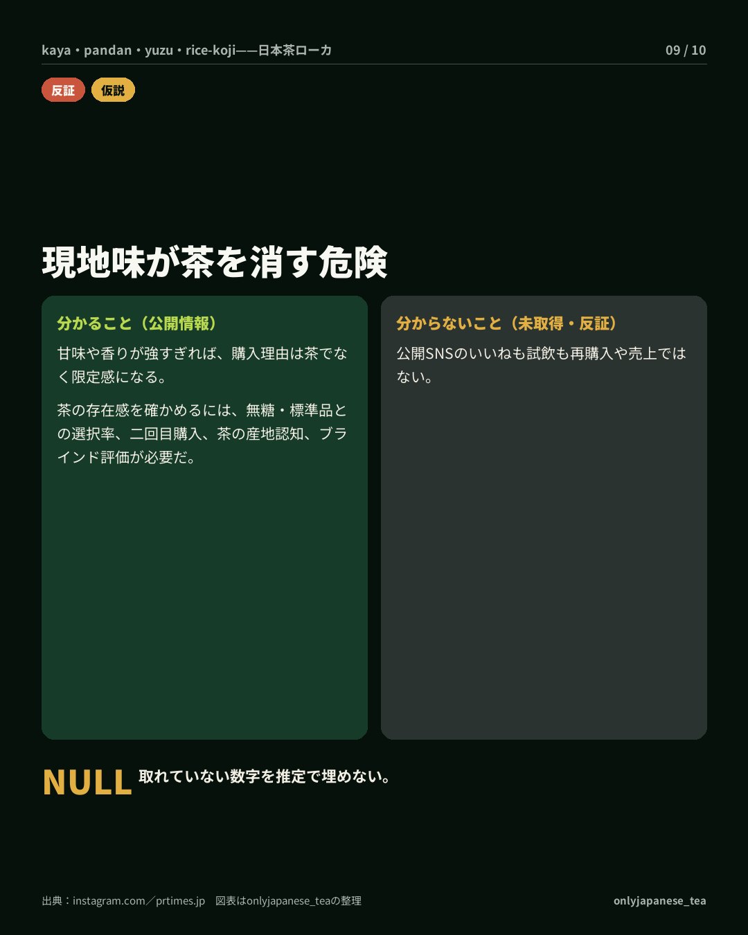 9枚目