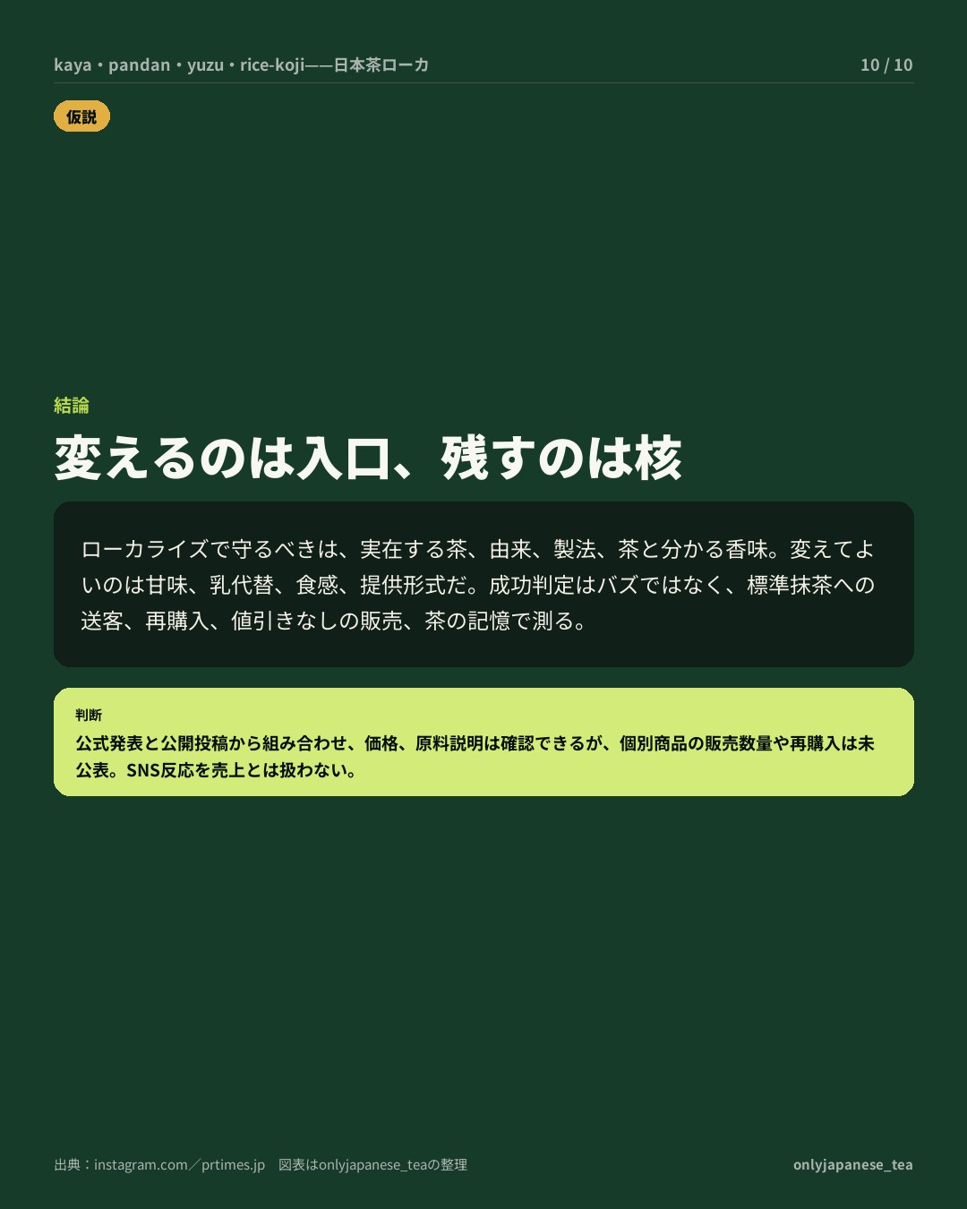 10枚目
