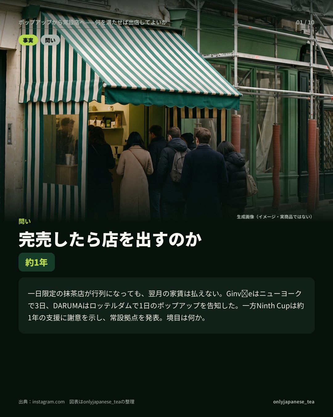 1枚目