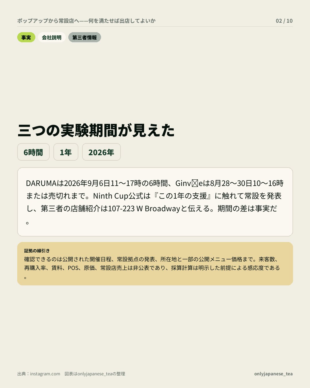 2枚目