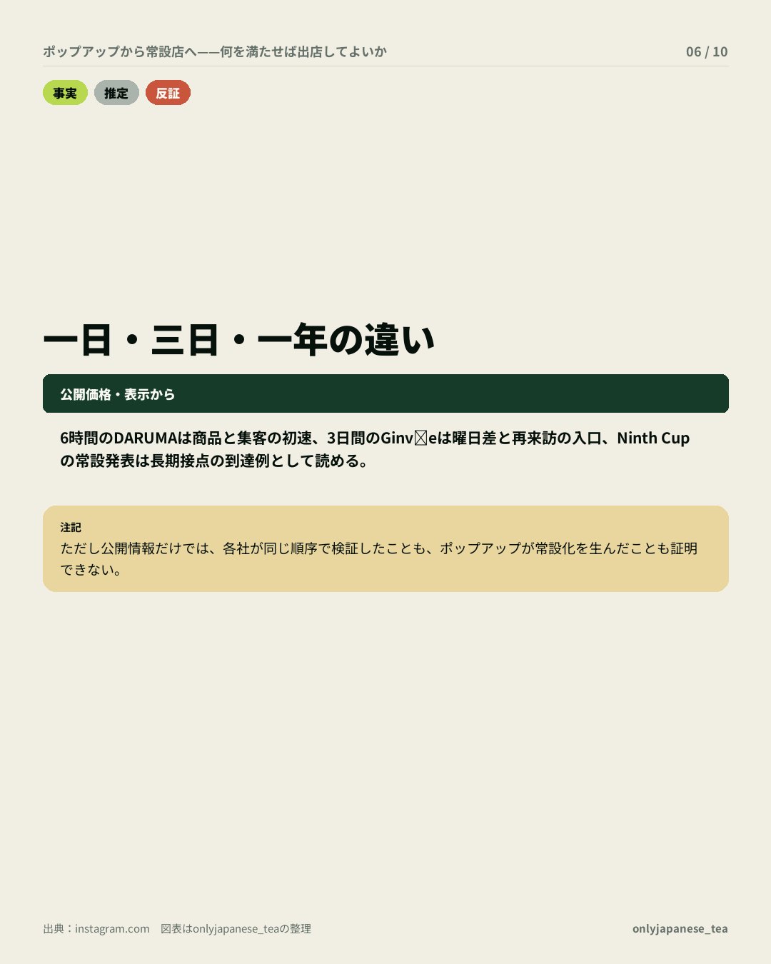 6枚目