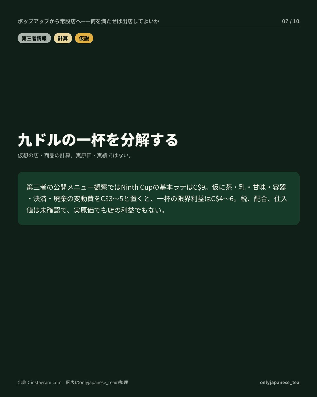 7枚目