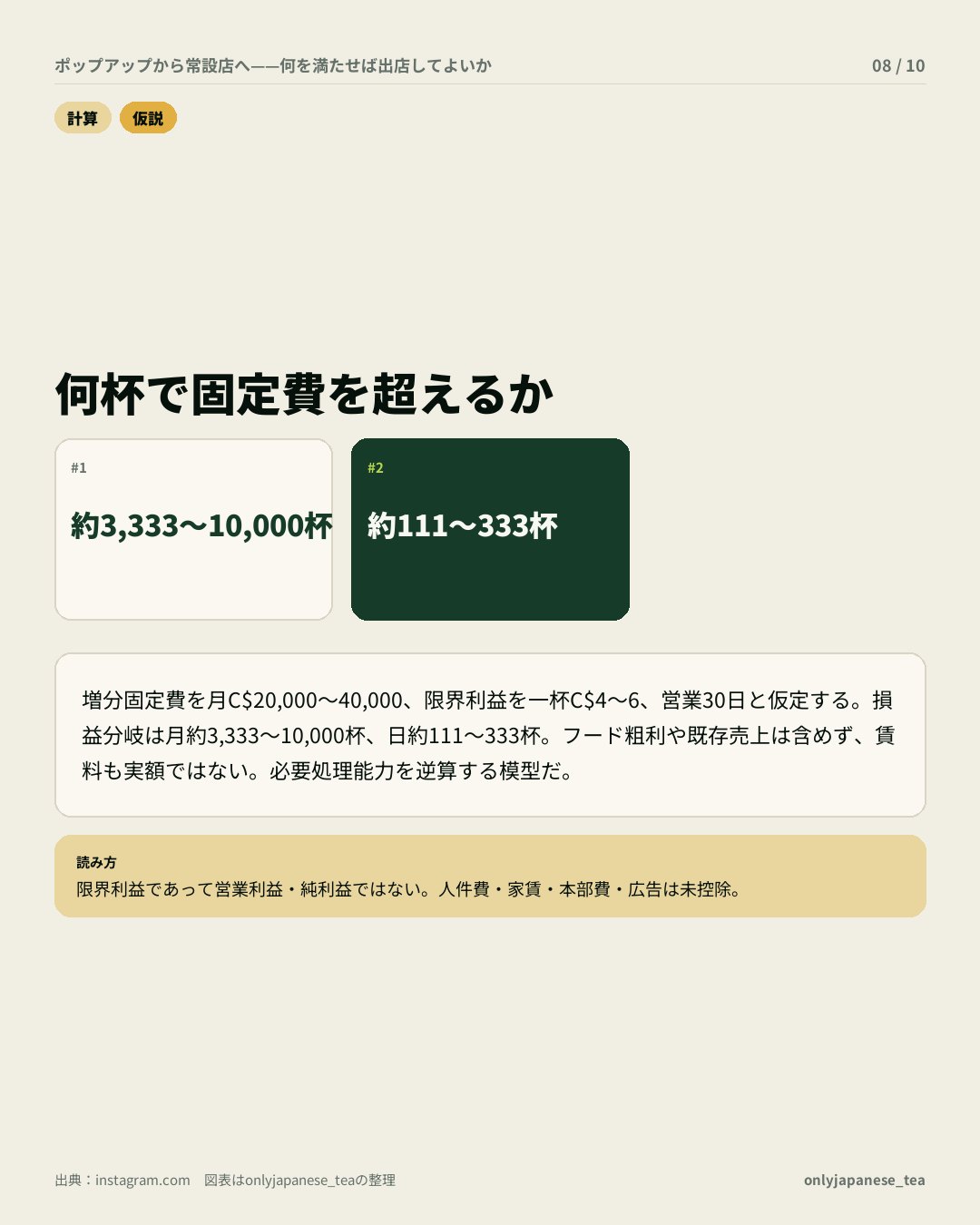 8枚目