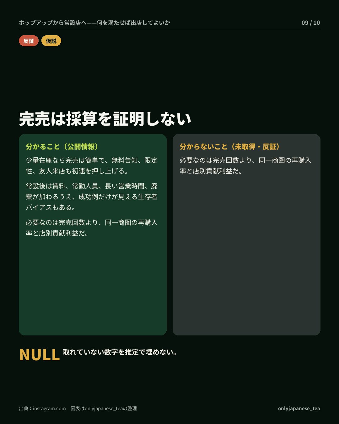 9枚目