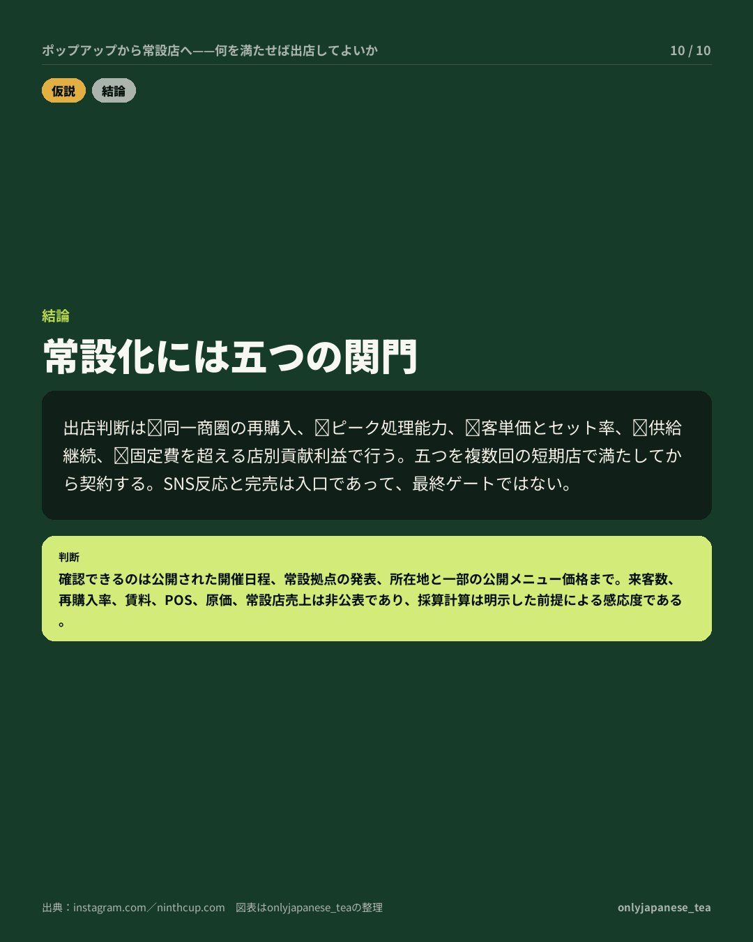 10枚目